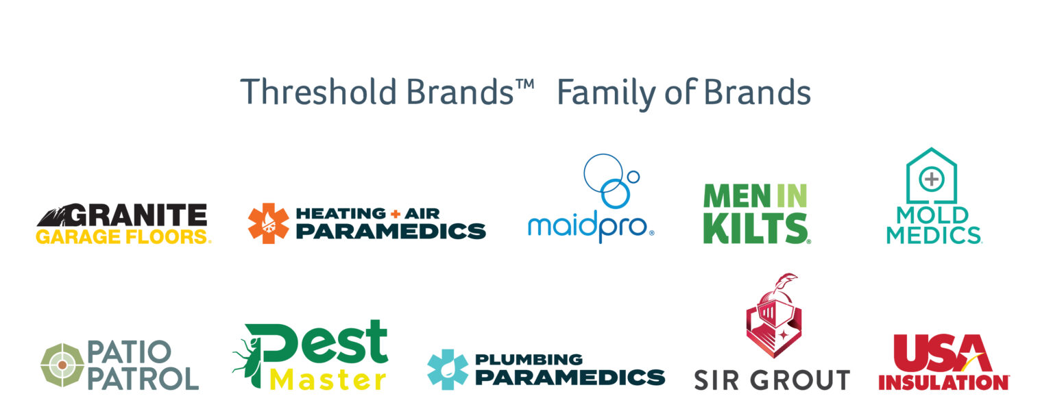 Threshold Brands Universal Background Screening